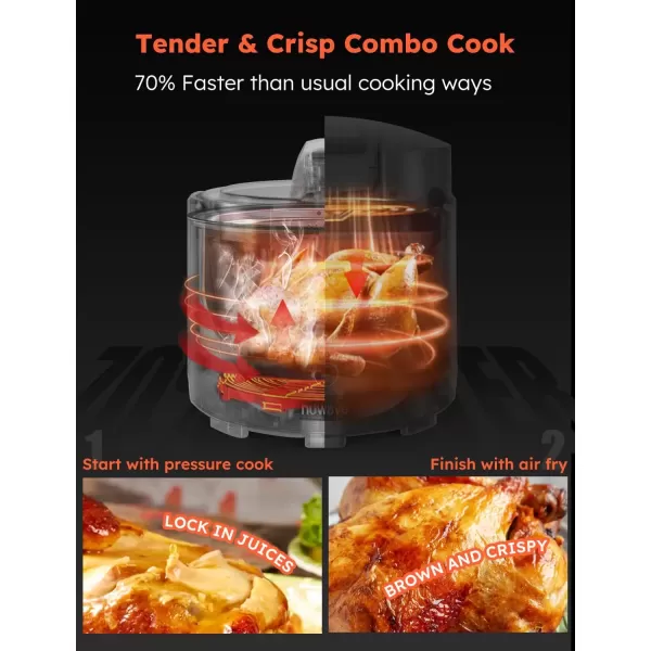 imageNuwave Duet Air Fryer and Electric Pressure Cooker Combo with 2 Switchable Lids 300 FoolProof OneTouch Presets CrispampampTender Tech 6QT Heavyduty Stainless Steel Pot 15 Safety Features