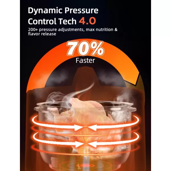 imageNuwave Duet Electric Pressure Cooker ampamp Air Fryer Combo 450 IN 1 Slow Cooker ampamp Grill with Integrated Digital Temp Probe 6qt SS Pot Adjustable HighLow Pressure Builtin SureLock Safety Tech