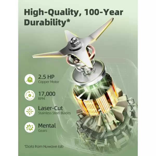 imageNuwave Infinity Commercial Blender HeavyDuty Smoothie Blender w 25HP Copper Motor ampamp LaserCut Blades Last 100 Years Quick Ice Crushing 64oz Tritan Jar NSF Certified 10 Speeds SelfCleaningMetal Gear