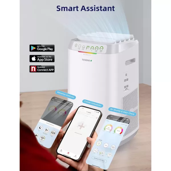 imageNuwave OxyPure ZERO Air Purifiers with 20 Yr Washable and Reusable Bio Guard Tech Air Filter Large Room Up to 2002 Ft Air Quality Monitor 01 Microns 100 Capture Allergies Smoke Dust PollenE1000 Dual 4stage Filters