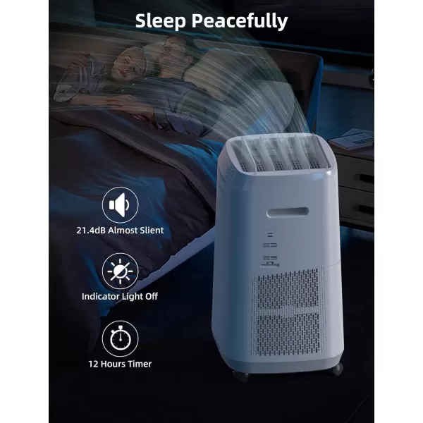 imageNuwave OxyPure ZERO Air Purifiers with 20 Yr Washable and Reusable Bio Guard Tech Air Filter Large Room Up to 2002 Ft Air Quality Monitor 01 Microns 100 Capture Allergies Smoke Dust PollenE1000 Dual 4stage Filters