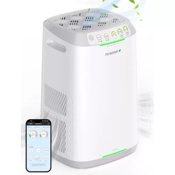imageNuwave OxyPure ZERO Air Purifiers with 20 Yr Washable and Reusable Bio Guard Tech Air Filter Large Room Up to 2002 Ft Air Quality Monitor 01 Microns 100 Capture Allergies Smoke Dust PollenE500 Dual 3stage Filters