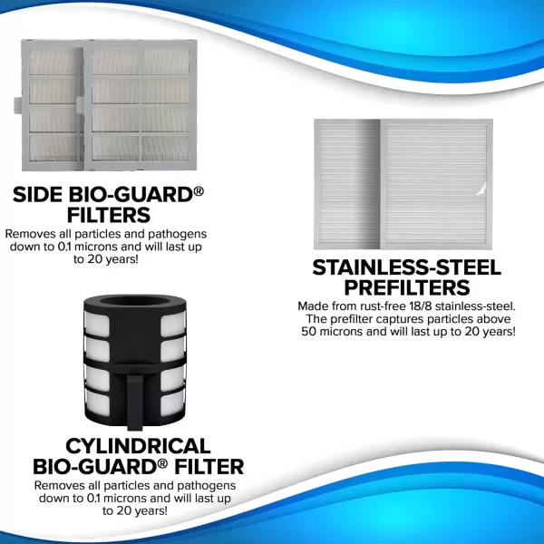imageNuwave OxyPure ZERO Air Purifiers with 20 Yr Washable and Reusable Bio Guard Tech Air Filter Large Room Up to 2002 Ft Air Quality Monitor 01 Microns 100 Capture Allergies Smoke Dust PollenE500 Dual 3stage Filters