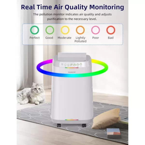imageNuwave OxyPure ZERO Air Purifiers with 20 Yr Washable and Reusable Bio Guard Tech Air Filter Large Room Up to 2002 Ft Air Quality Monitor 01 Microns 100 Capture Allergies Smoke Dust PollenE1000 Dual 4stage Filters