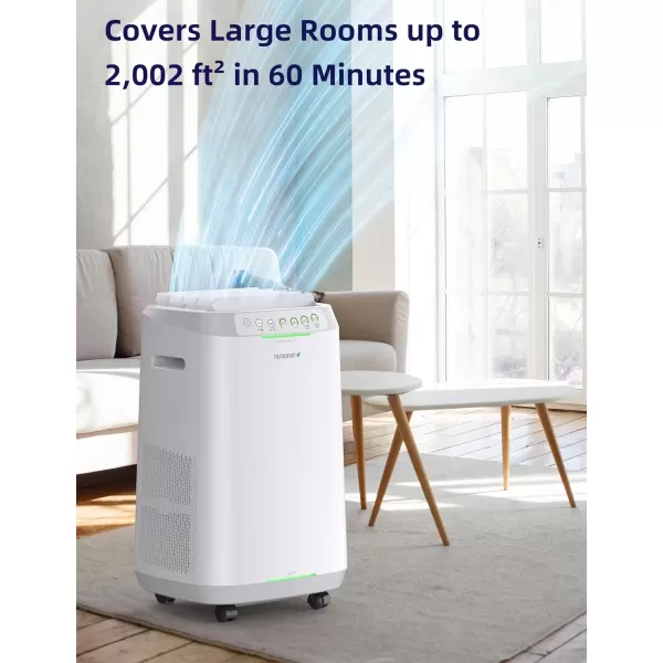 imageNuwave OxyPure ZERO Air Purifiers with 20 Yr Washable and Reusable Bio Guard Tech Air Filter Large Room Up to 2002 Ft Air Quality Monitor 01 Microns 100 Capture Allergies Smoke Dust PollenE1000 Dual 4stage Filters