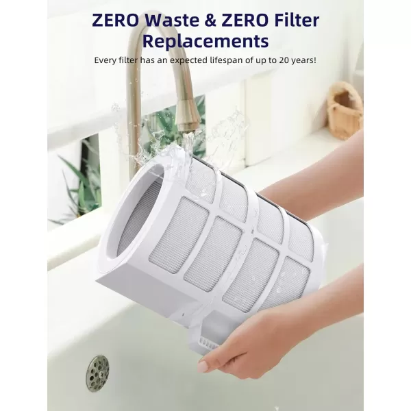 imageNuwave OxyPure ZERO Air Purifiers with 20 Yr Washable and Reusable Bio Guard Tech Air Filter Large Room Up to 2002 Ft Air Quality Monitor 01 Microns 100 Capture Allergies Smoke Dust PollenE1000 Dual 4stage Filters