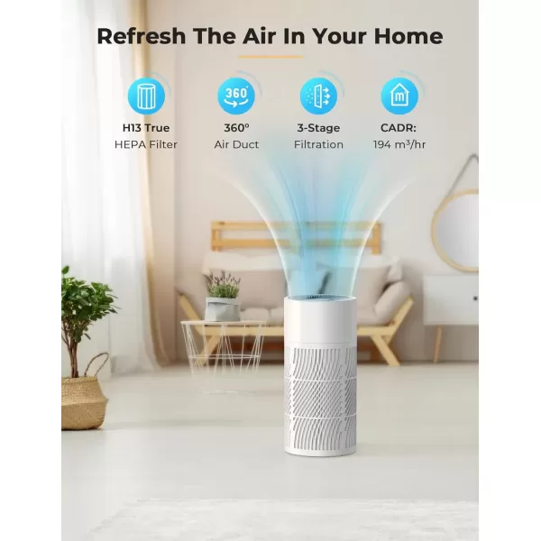 imageNuwave Oxypure Air Purifiers 3XL H13 HEPA Filter for Home Bedroom Allergies 17dB 360 Air Intake Removal to 01 Micron Smoke Dust Mold Pollen Bacteria Pet Hair Odor Air Quality Sensor Energy Star