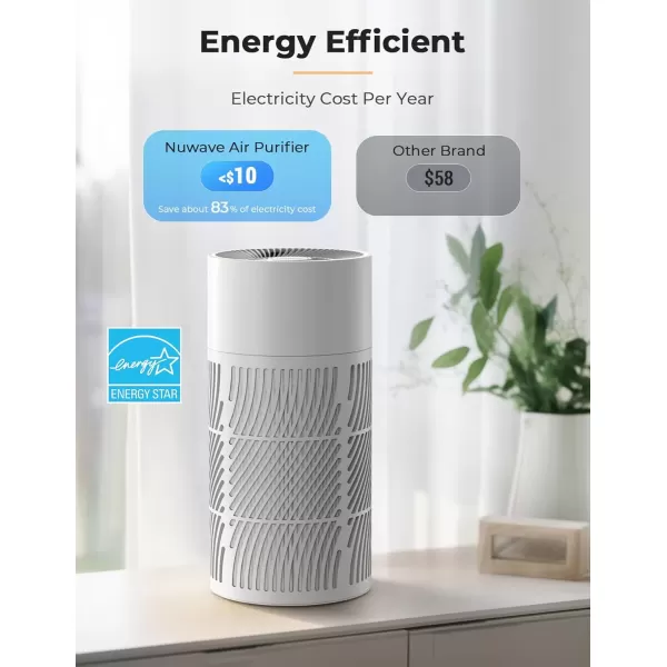imageNuwave Oxypure Air Purifiers 3XL H13 HEPA Filter for Home Bedroom Allergies 17dB 360 Air Intake Removal to 01 Micron Smoke Dust Mold Pollen Bacteria Pet Hair Odor Air Quality Sensor Energy Star