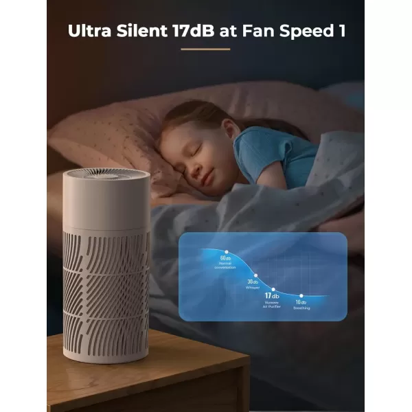 imageNuwave Oxypure Air Purifiers 3XL H13 HEPA Filter for Home Bedroom Allergies 17dB 360 Air Intake Removal to 01 Micron Smoke Dust Mold Pollen Bacteria Pet Hair Odor Air Quality Sensor Energy Star