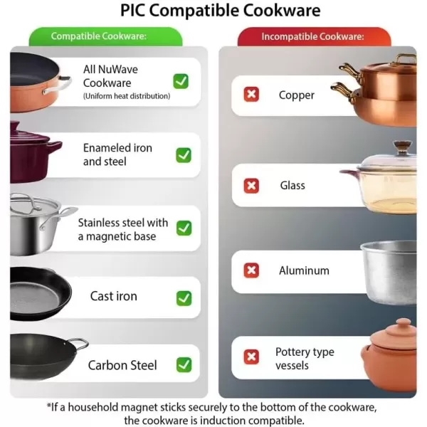 imageNuwave Pro Chef Induction Cooktop NSFCertified CommercialGrade Portable Powerful 1800W Large 8 Heating Coil 94 Temp Settings 100F  575F in 5F ShatterProof Ceramic Glass SurfaceInduction Cooktop