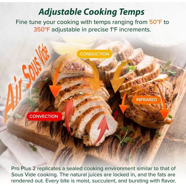imageNuwave Pro Plus 2 InfraRed Oven Countertop Convection Cook Fresh or Frozen No Defrosting or Preheating Cook Healthy 360 Surround Heat Adjustable Temps 100 Presets 50 Memory Tough Power DomeDeep Blue