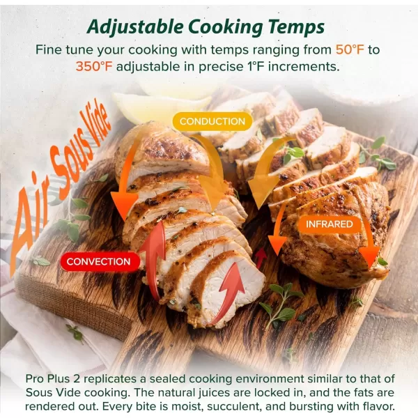 imageNuwave Pro Plus 2 InfraRed Oven Countertop Convection Cook Fresh or Frozen No Defrosting or Preheating Cook Healthy 360 Surround Heat Adjustable Temps 100 Presets 50 Memory Tough Power DomeMint Green
