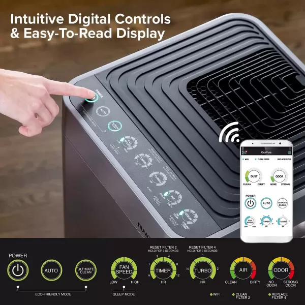 imageNuwave Whole House Air Purifiers Oxypure Smart Air Purifier with 5 Stage Tower Structure Air Filter Air Quality ampamp Odor Sensors Sleep Mode for Bedroom Remove 9999 of Dust Smoke Pollen AllergenAir Purifier with 9 HEPACarbon Combo Filters
