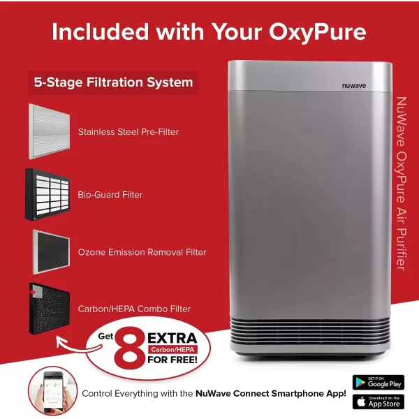 imageNuwave Whole House Air Purifiers Oxypure Smart Air Purifier with 5 Stage Tower Structure Air Filter Air Quality ampamp Odor Sensors Sleep Mode for Bedroom Remove 9999 of Dust Smoke Pollen AllergenAir Purifier with 9 HEPACarbon Combo Filters