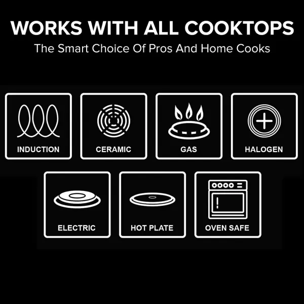 imageNuwave DesignsTriPly 1810 Entire Stainless Steel Stockpot With Lid Commercial Grade Free of PTFE PFOA PFOS 10Yer Wrranty12QT