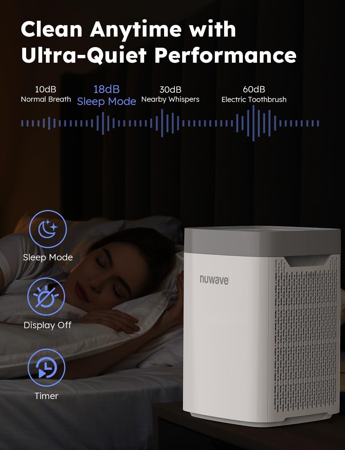 imageNuwave Air Purifiers for Home Bedroom Up to 1361 Sq Ft Portable Air Purifier with Air Quality Sensor H13 True HEPA ampamp Carbon Filter Captures Pet Hair Allergies Dust Smoke18dB Energy Star Certified