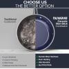 imageNuwave 7pc Cookware Set Healthy Duralon Blue Ceramic Nonstick Coated Diamond Infused ScratchResistant PFAS Free Oven Safe Induction Ready ampamp Evenly Heats Tempered Glass Lids ampamp StayCool HandleCool Gray