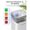 imageNuwave Air Purifiers for Home Bedroom Up to 1361 Sq Ft Portable Air Purifier with Air Quality Sensor H13 True HEPA ampamp Carbon Filter Captures Pet Hair Allergies Dust Smoke18dB Energy Star Certified
