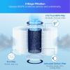 imageNuwave OxyPure 1Pack Genuine Replacement HEPACarbon Combo Filter Removes Allergens Pollutants ampamp Odors Produced ampamp Sold by Original Manufacturer for OxyPure HEPA Models 47501 47502 47513
