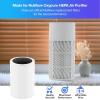 imageNuwave OxyPure 1Pack Genuine Replacement HEPACarbon Combo Filter Removes Allergens Pollutants ampamp Odors Produced ampamp Sold by Original Manufacturer for OxyPure HEPA Models 47501 47502 47513