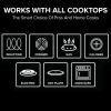 imageNuwave Designs 12quot Fry Pan Skillet EvenHeating Technology 3 Layer 1810 Stainless Steel TriPly ampamp HeavyDuty Construction PTFE PFOA PFOS Free10 Yer Wrranty