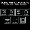 imageNuwave ProSmart 9pc Stainless Steel Cookware Set HeavyDuty TriPly 31mm Thickness 1810SS Space Saving Nestable Design StayCool Handles InductionReady Works on All Cooktops 20Yer WrrantyDuralon and Stainless Steel