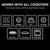 imageNuwave Whole Body 3Ply Stainless Steel Frying Pan Skillet 10quot Premium 1810 EvenHeating TechampampHeavyDuty Construction