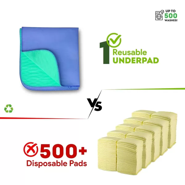 image4 Size Medium Underpads  1  Size Large Underpad  Heavy Absorbency Reusable Incontinence Pads Waterproof Protective Pad for Bed Couch Sofa Furniture