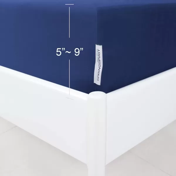 imageBox Spring Cover Full Size with Smooth and Elastic Woven Material Alternates for Bed Skirt Wrinkle ampamp Fading Resistant Washable Dustproof WhiteNavy