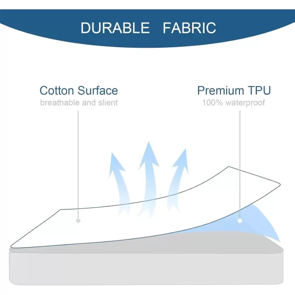 imageFull Extra Long XL Mattress Protector 100 Waterproof Full XL Sheets Fitted up to 14 Depth Ultra Soft Terry Full XL Mattress Topper Cover Noiseless ampamp Breathable Machine Washable1