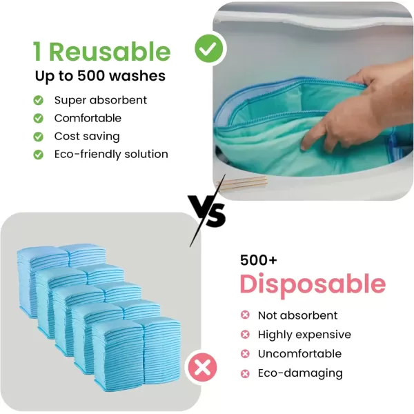 imageIMPROVIA Washable Underpads 34quot x 36quot Pack of 4  Heavy Absorbency Reusable Bedwetting Incontinence Pads for Kids Adults Elderly and Pets  Waterproof Protective Pad for Bed Couch Sofa Floor2 Pack  34x52