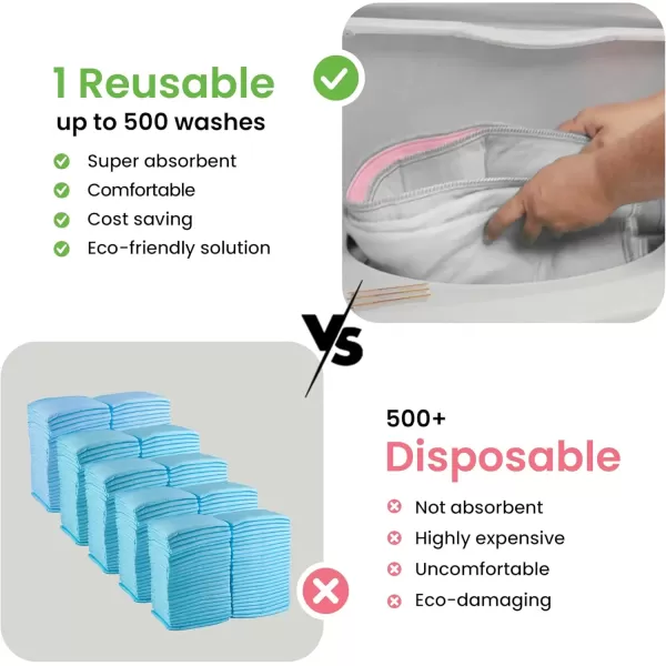 imageIMPROVIA Washable Underpads Heavy Absorbency Reusable Incontinence Pads for Kids Adults Elderly and Pets  Waterproof Protection Floor White ampamp Pink 4 Pack  18x244 Pack 18x24