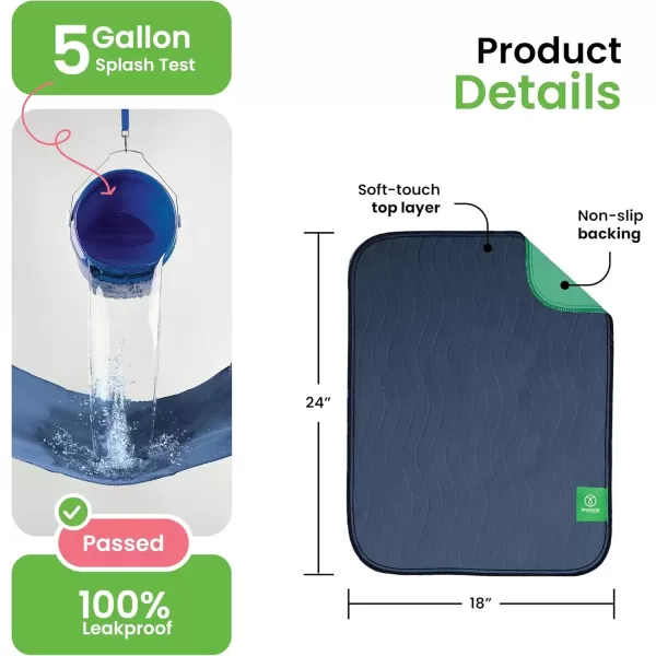 imageIMPROVIA Washable Underpads Heavy Absorbency Reusable Incontinence Pads for Kids Adults Elderly and Pets  Waterproof Protection for Bed Sofa Furniture Floor Navy ampamp Green 4 Pack  34x364 Pack  18x24