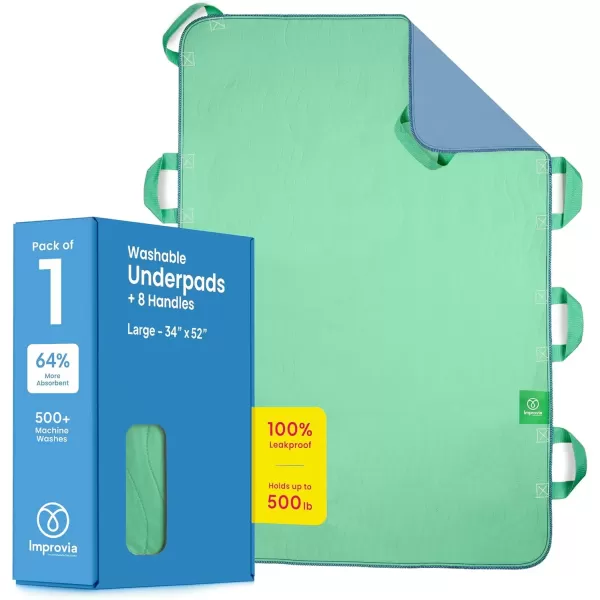 imageImprovia Transfer Board Bed Pad with Handles  QuickDrying 6Handle Washable Waterproof Reusable Pad for Elderly Bedridden Transfer Repositioning Incontinence ampamp Mattress Protection 34x36 In34x52  8 Handles