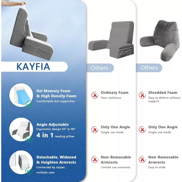 imageKayfia Reading Pillow for Sitting up 4 in 1 Backrest Pillow with Detachable Arms Rest Bed Rest Pillow with Gel Memory Foam Back Pillow for ReadingGamingWorking in Bed or Couch 19quot Grey White