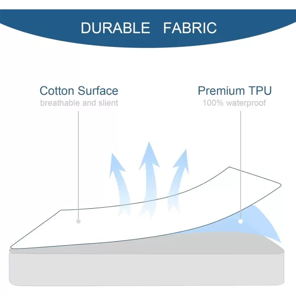 imageSPRINGSPIRIT Twin Extra Long XL Waterproof Mattress Protector Premium Fitted Sheet up to 14 for College Dorm Room Breathable Mattress Topper Pad Cover Noiseless Mattress Protector Twin XL