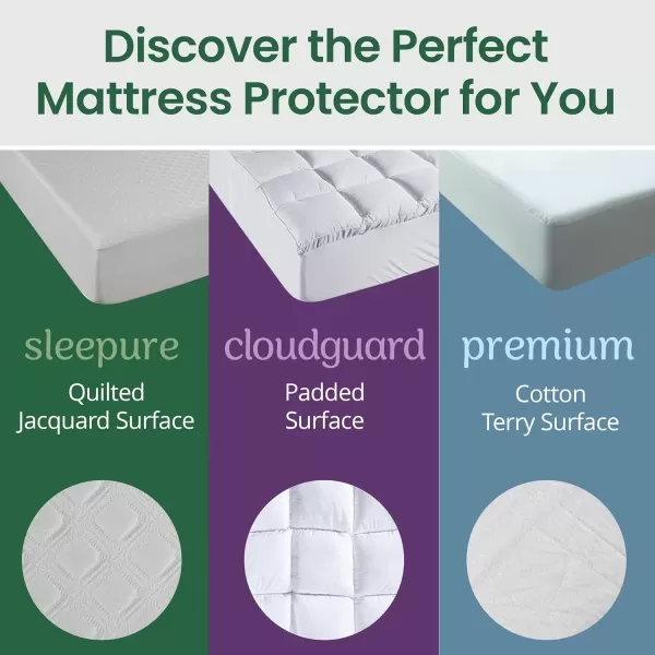 imageSafeRest 100 Waterproof Queen Size Mattress Protector  Fitted with Stretchable Pockets  Machine Washable Cotton Mattress Cover for BedBamboo Viscose