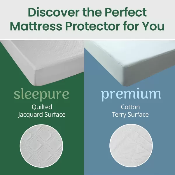 imageSafeRest 100 Waterproof Queen Size Mattress Protector  Fitted with Stretchable Pockets  Machine Washable Cotton Mattress Cover for BedBamboo Viscose