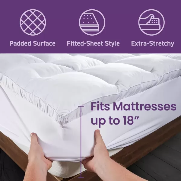 imageSafeRest 100 Waterproof Queen Size Mattress Protector  Fitted with Stretchable Pockets  Machine Washable Cotton Mattress Cover for BedCloudGuard Ultra Padded