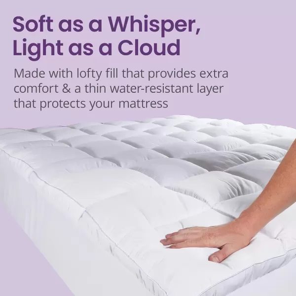 imageSafeRest 100 Waterproof Queen Size Mattress Protector  Fitted with Stretchable Pockets  Machine Washable Cotton Mattress Cover for BedCloudGuard Ultra Padded