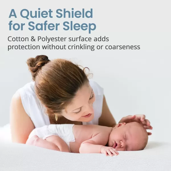imageSafeRest 100 Waterproof Queen Size Mattress Protector  Fitted with Stretchable Pockets  Machine Washable Cotton Mattress Cover for BedOriginal Cotton Terry