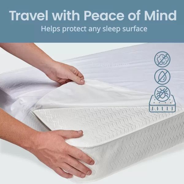 imageSafeRest 100 Waterproof Queen Size Mattress Protector  Fitted with Stretchable Pockets  Machine Washable Cotton Mattress Cover for BedOriginal Cotton Terry