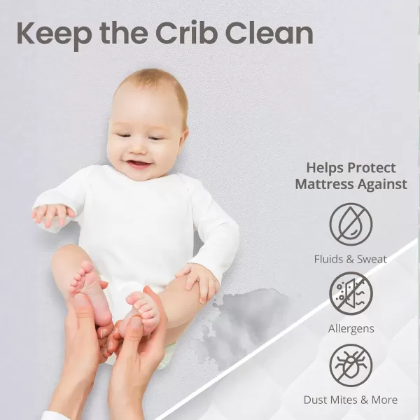 imageSafeRest 100 Waterproof Queen Size Mattress Protector  Fitted with Stretchable Pockets  Machine Washable Cotton Mattress Cover for BedPolyester