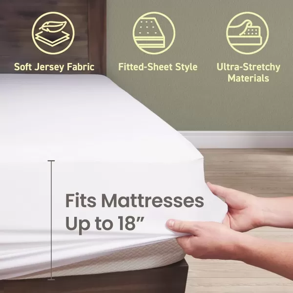 imageSafeRest 100 Waterproof Queen Size Mattress Protector  Fitted with Stretchable Pockets  Machine Washable Cotton Mattress Cover for BedPolyester