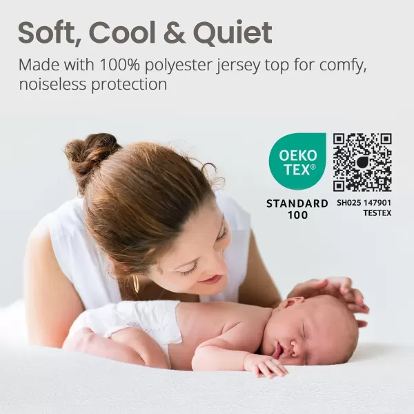 imageSafeRest 100 Waterproof Queen Size Mattress Protector  Fitted with Stretchable Pockets  Machine Washable Cotton Mattress Cover for BedPolyester