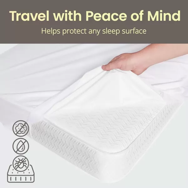 imageSafeRest 100 Waterproof Queen Size Mattress Protector  Fitted with Stretchable Pockets  Machine Washable Cotton Mattress Cover for BedPolyester