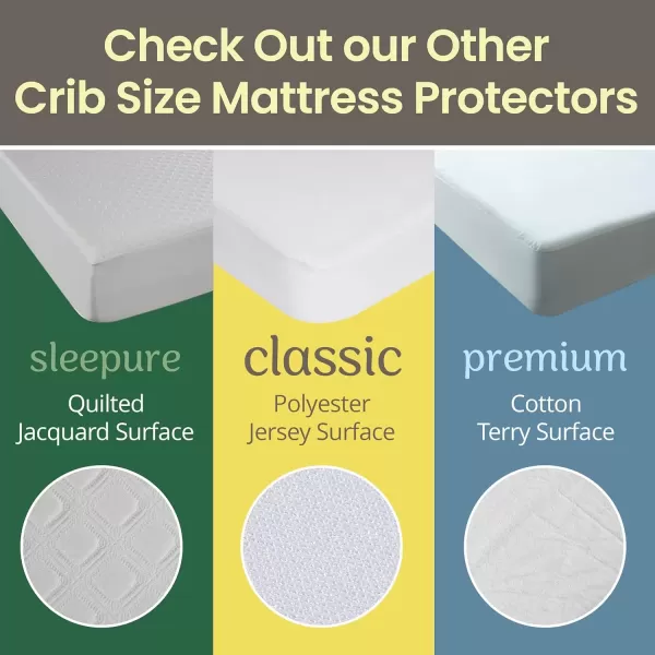 imageSafeRest 100 Waterproof Queen Size Mattress Protector  Fitted with Stretchable Pockets  Machine Washable Cotton Mattress Cover for BedPolyester
