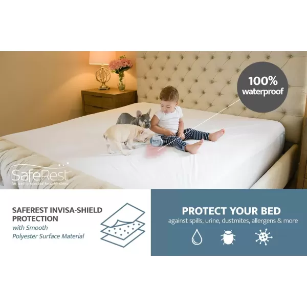 imageSafeRest 100 Waterproof Queen Size Mattress Protector  Fitted with Stretchable Pockets  Machine Washable Cotton Mattress Cover for BedPolyester Blend