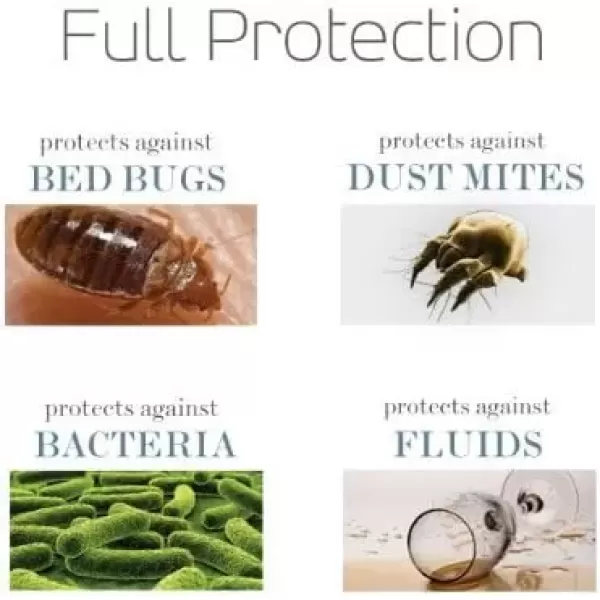 imageSafeRest Premium 9quot Thick Box Spring Encasement  Waterproof  Breathable Noiseless and Vinyl Free  Fits Up to 9quot  QueenKing