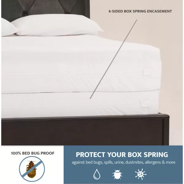 imageSafeRest Premium 9quot Thick Box Spring Encasement  Waterproof  Breathable Noiseless and Vinyl Free  Fits Up to 9quot  QueenQueen